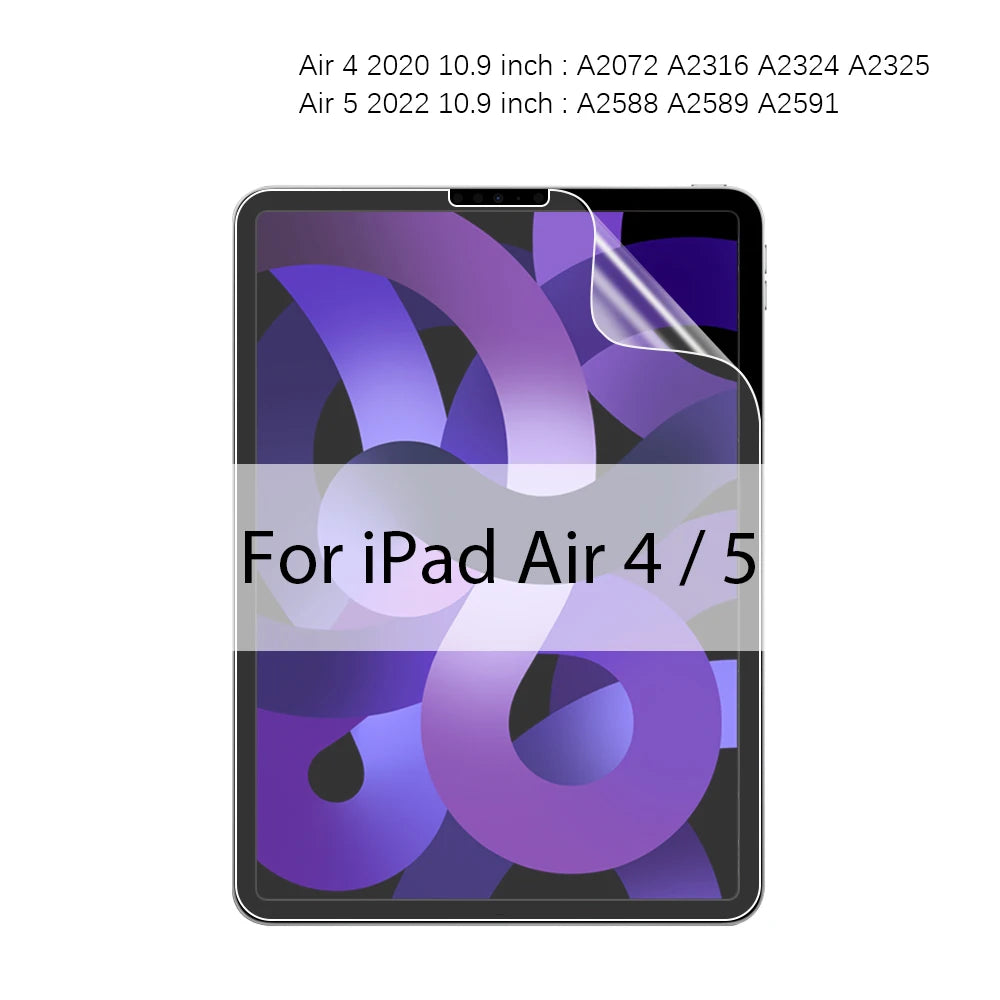 Like Paper Film Screen Protector For iPad Air 11 M3 A16 Pro 12.9 13 M4 M5 Air 3 4 5 10th 9th 8th Generation Mini 6 7 Accessories