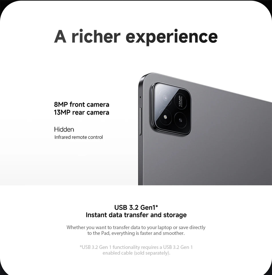 Xiaomi Pad 7 Global Version Mi Tablet Snapdragon 7+ Gen 3 11.2" 3.2K 144Hz Display Adreno GPU 45W Turbo charge 8850mAh