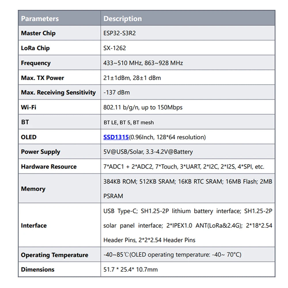 Heltec WiFi LoRa 32 V4 ESP32 SX1262 GPS 0.96 inch OLED Solar Powered Dev-Board WiFi BLE Low Power Type C For Arduino IoT - Shoppiline