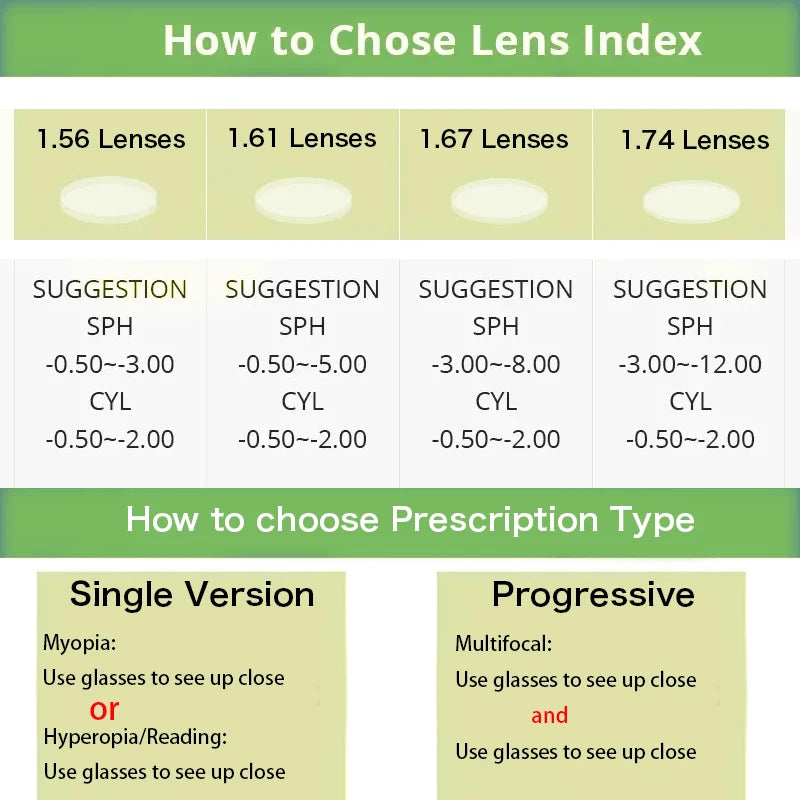 ZENOTTIC Titanium Progressive Prescription Glasses Men Square Anti Blue Light Photochromic Eyewear Optical Myopia Eyeglasses