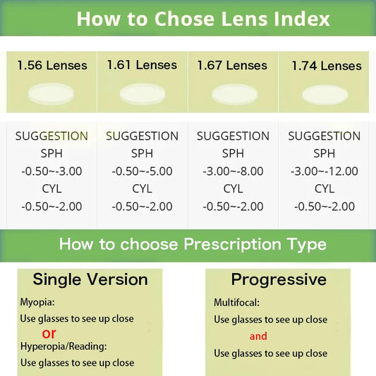 ZENOTTIC Titanium Progressive Prescription Glasses Men Square Anti Blue Light Photochromic Eyewear Optical Myopia Eyeglasses