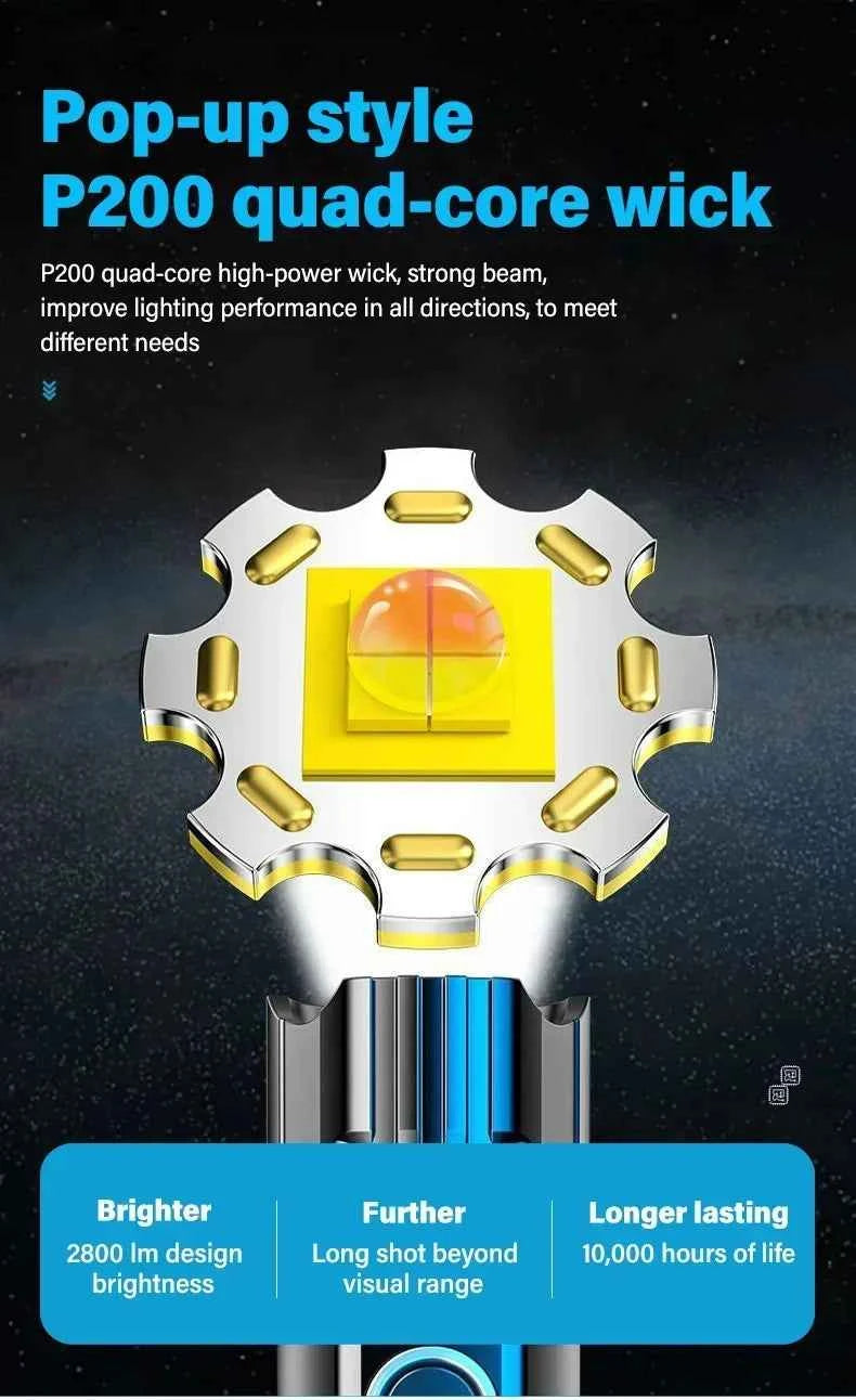 USB Charging Camping Fishing Emergency Zoom Lantern High Strong Power Led Flashlights Tactical Torch with Display Light