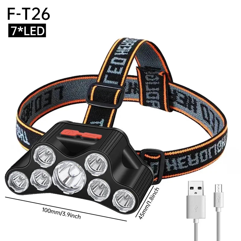 Waterproof Head-Mounted Flashlight Usb Rechargeable Led Headlight Super Bright 5 Working Modes HeadlampFor Night Fishing Hiking