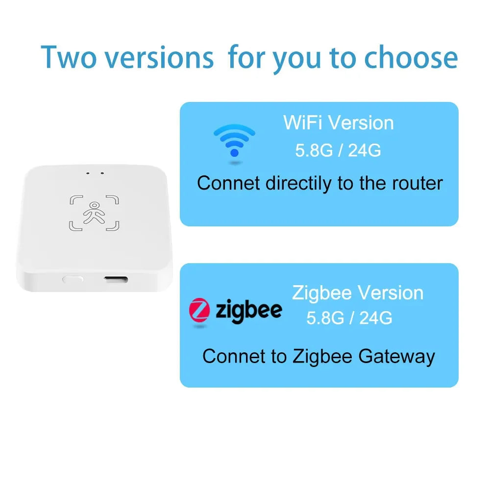 Tuya WiFi / Zigbee Human Presence Detector 24G,Luminance/Distance Detection, Smart Human Body PIR Sensor Support Home Assistant - Shoppiline