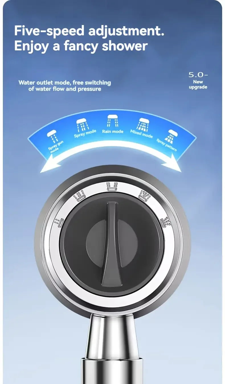 New High Pressure Water Saving Filter Shower Head 5 Modes Handheld Shower Head One Button Stop Bathroom Accessories Set - Shoppiline