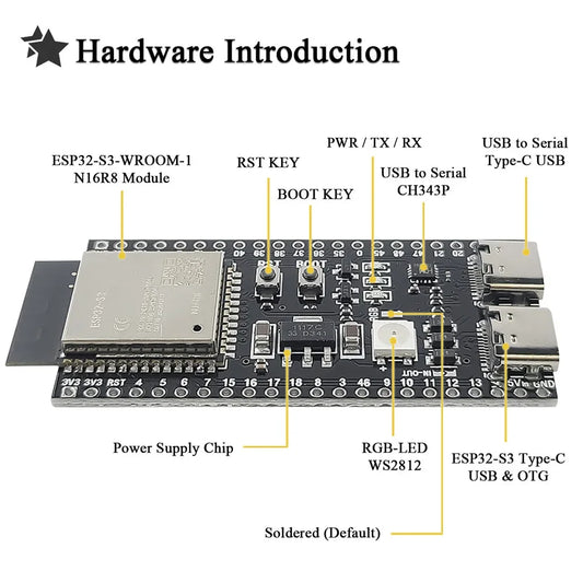ESP32-S3 Wifi BT Module Development Board for Arduino IDE ESP32-S3-WROOM1 N16R8 N8R2 44Pin Type-C 16MB Flash 8M PSRAM ESP32 S3