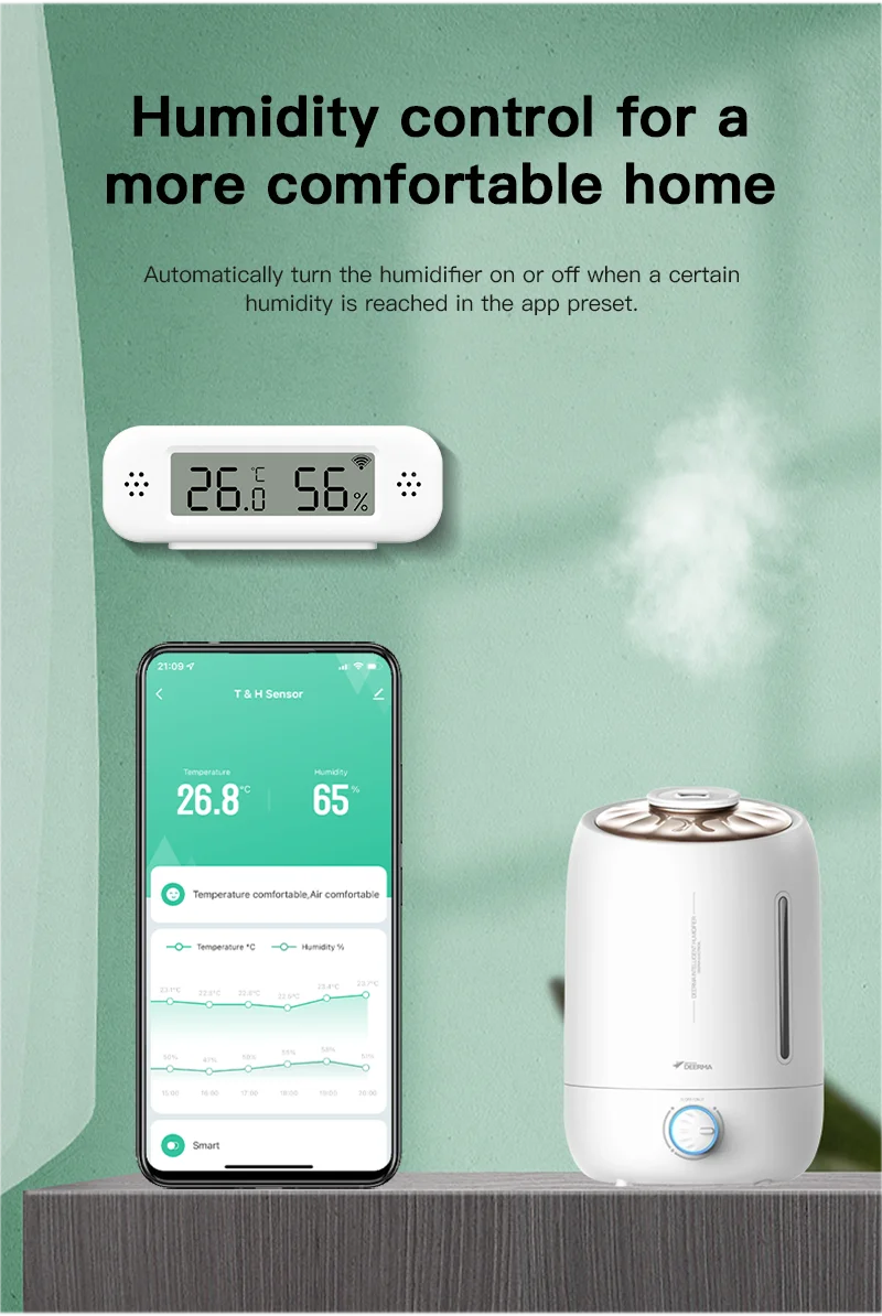 1~4pcs Tuya Zigbee 3.0 Mini Temperature Humidity Sensor For Smart Home Thermometer Hygrometer APP Remote Work with Yandex Alexa