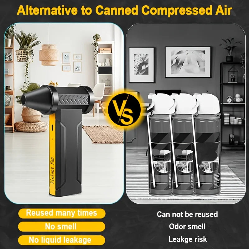 7800000RPH Air Blower Brushless Motor Electric Turbo Jet Fan High-Speed Violent Fan USB Rechargeable Powerful Dust Blower 60m/s - Shoppiline