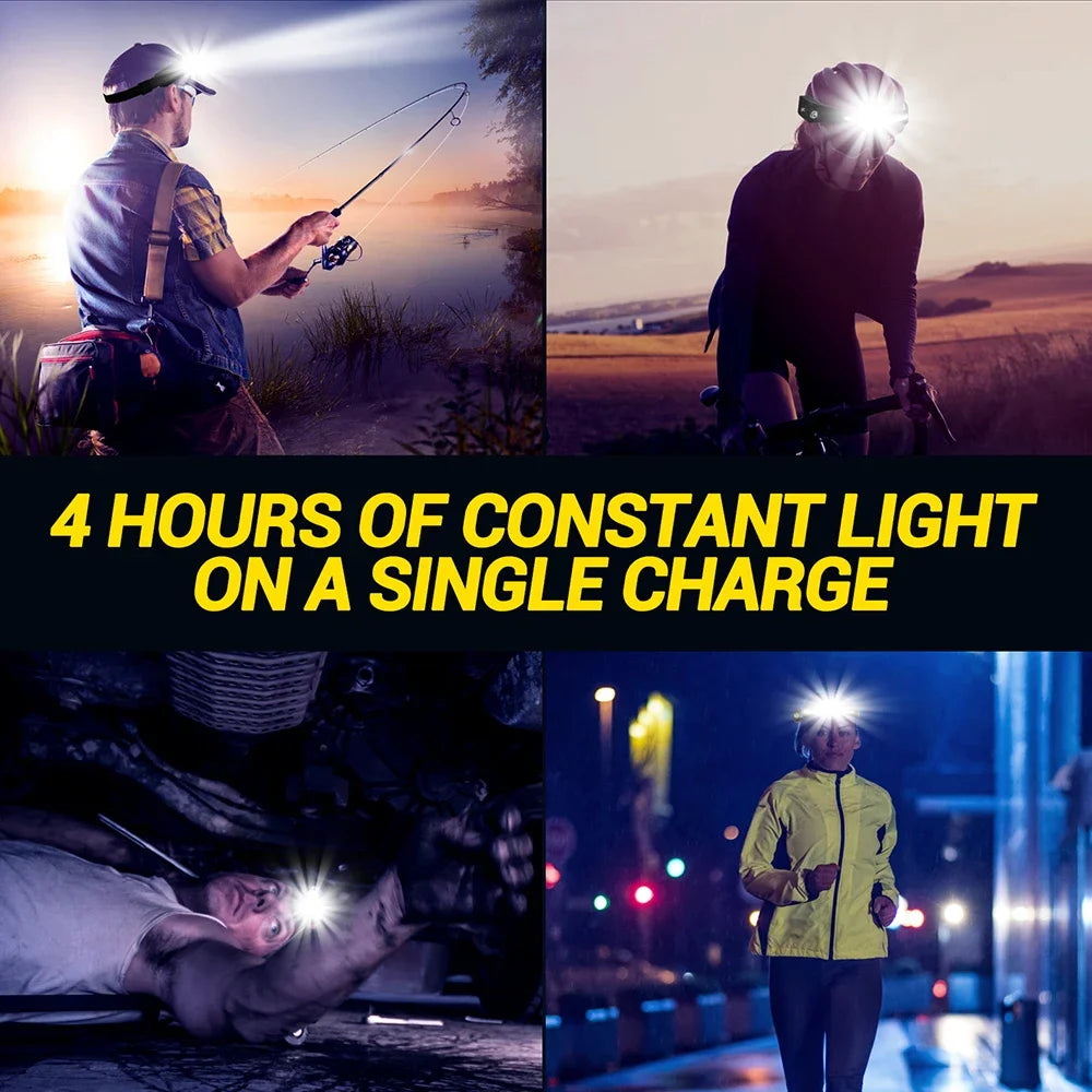 1/2/3PCS LED Induction Headlamp Camping Search Light USB Rechargeable Headlight Led Head Torch Work Light With Built-in Battery
