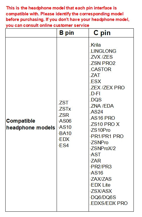 KZ AZ09  Bluetooth 5.2 HD Bluetooth Module Wireless Upgrade Cable HIFI Wireless Ear Hook Connector With Charging Case S2 Z1 S1