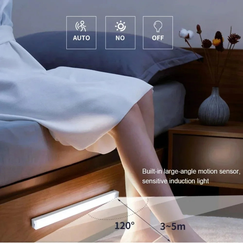 Wireless LED Night Light Motion Sensor Light Closet Night Lamp For Kitchen Bedroom Detector Light Cabinet Staircase Backlight