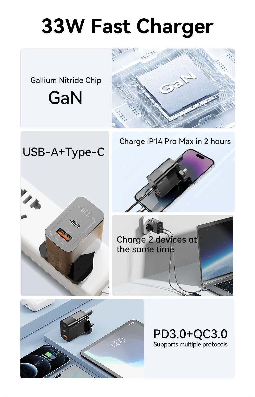 Essager USB C Charger 33W GaN Type C PD Fast Charging For iPhone 14 13 12 11 Pro Max XS 8 P For iPad Pro Air iPad Mini - Shoppiline