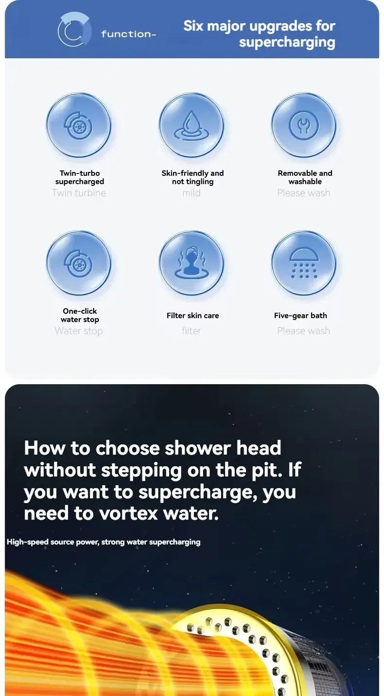New High Pressure Water Saving Filter Shower Head 5 Modes Handheld Shower Head One Button Stop Bathroom Accessories Set - Shoppiline