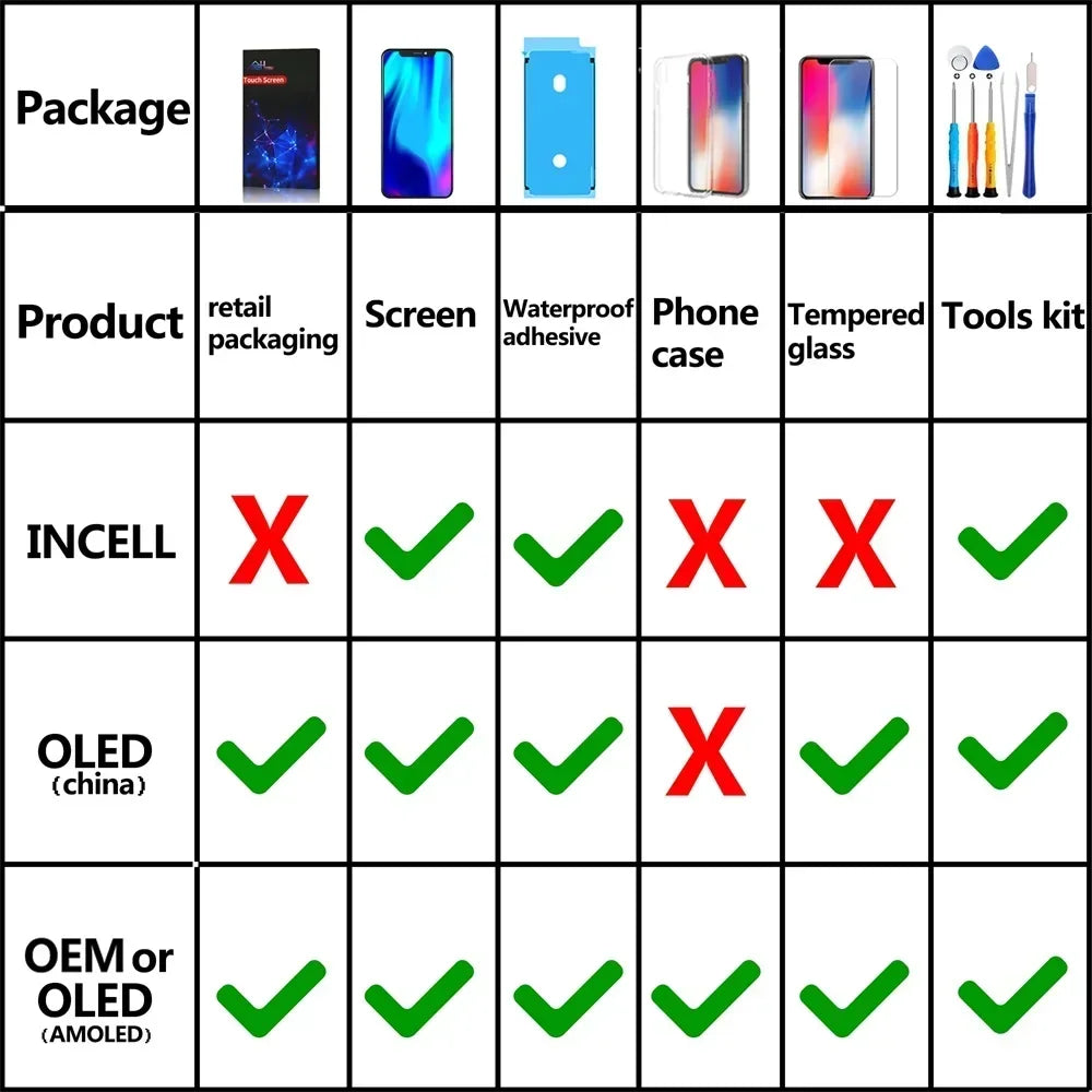 PINZHENG High Quality Display INCELL LCD OLED OEM AMOLED For iPhone XS MAX X XR 11 12 13 MINI PRO PROMAX Screen Replacement - Shoppiline
