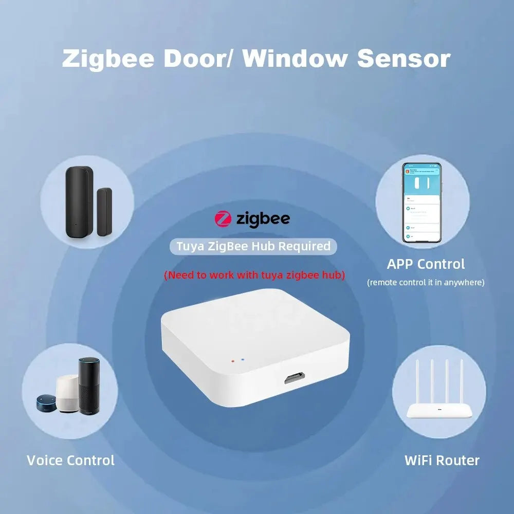 Tuya WiFi/ZigBee Door Window Sensor Smart Home Wireless Door Open Close Detectors APP Remote Alarm Work with Alexa Google Home