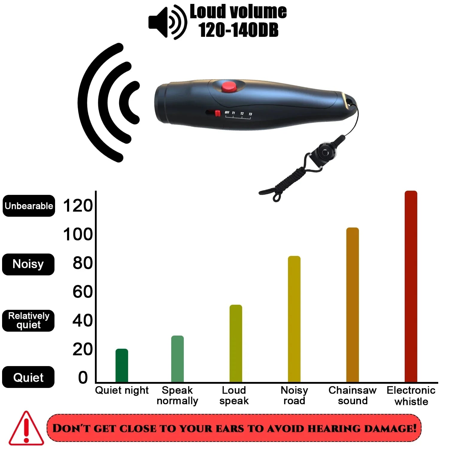 3Electronic Whistle with Sound Effects, Suitable for Outdoor Sports，Traffic Control，Ball Game Referee，Pigeon Pet Training - Shoppiline