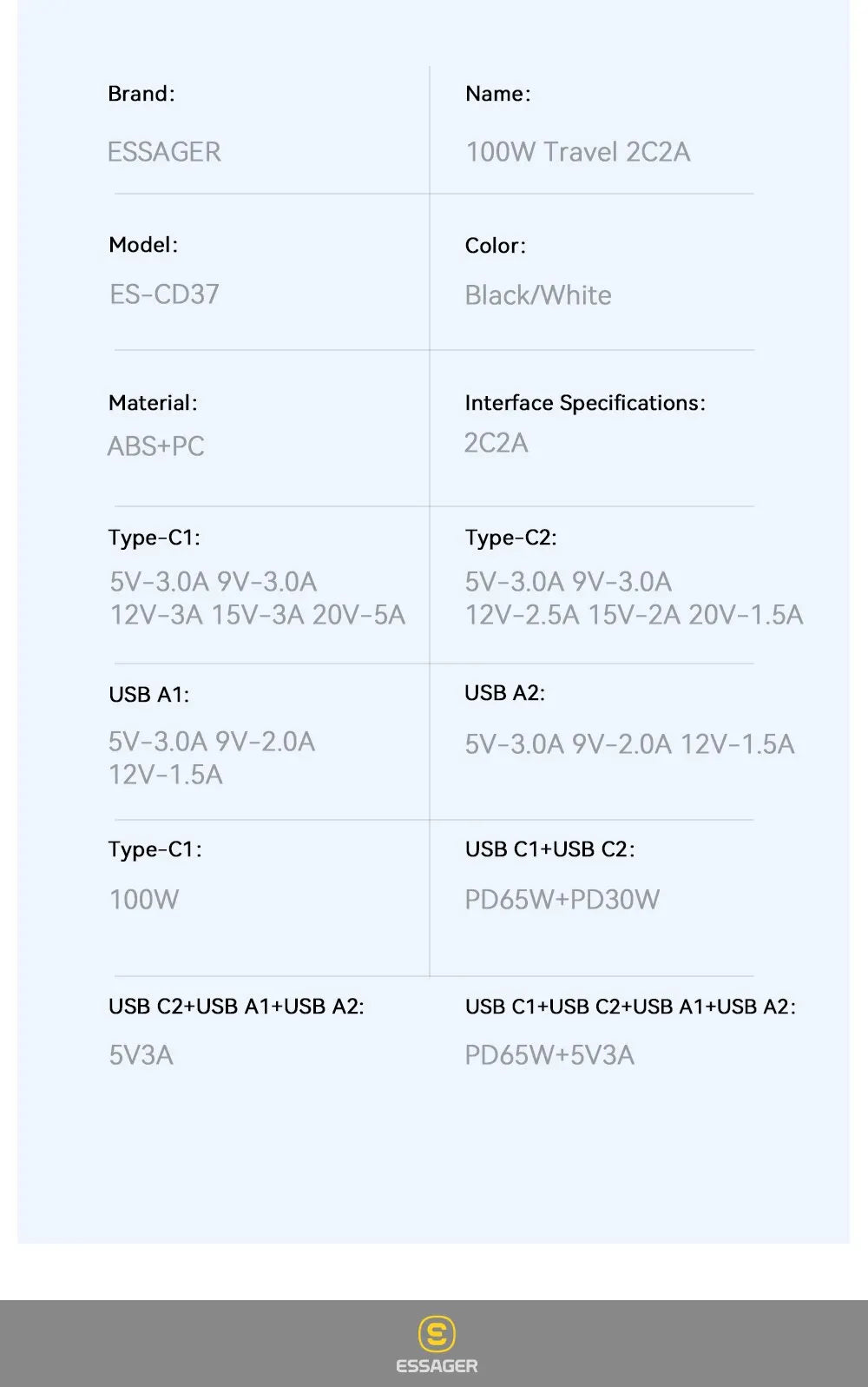 Essager 100W GaN USB Type C Caricabatterie PD QC Quick Charge 4.0 3.0 Type C Ricarica Rapida Per iPhone 14 13 12 Xiaomi Macbook - Shoppiline