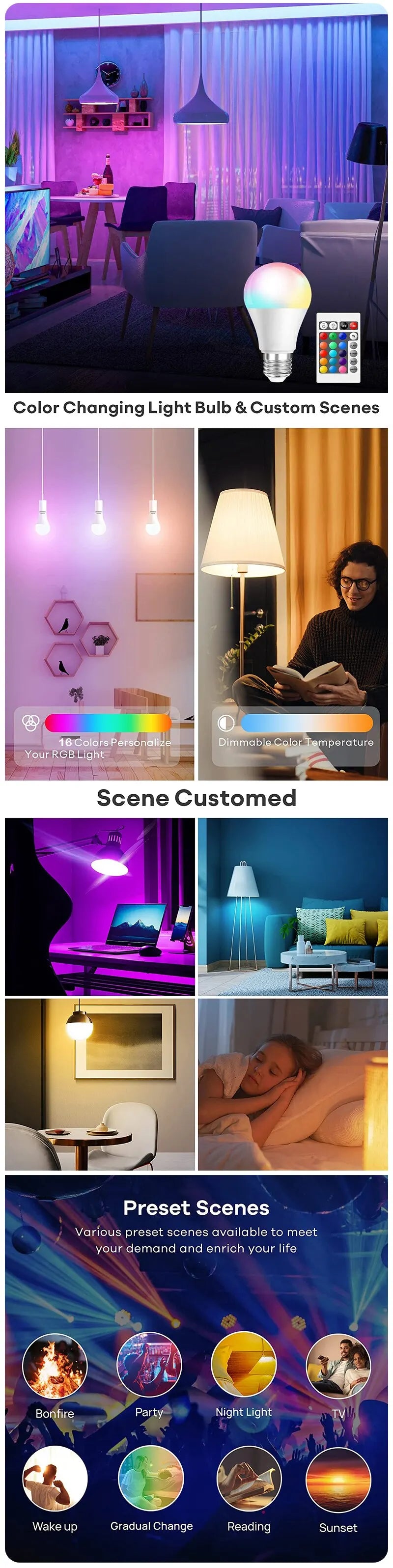 NEW E27 16 Colors RGB Bulb LED Multicolor Bulb Household Lighting Dimmable 24 Key Remote Control Smart Lamp Atmosphere Light