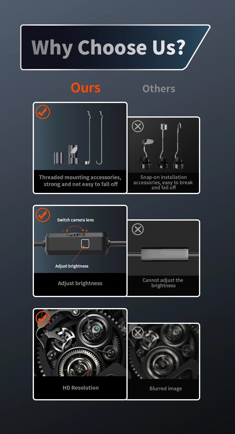7MM TYPE-C Android Endoscope Camera IP67 Waterproof 6 LED Adjustable Borescope Mini Camera with 6 LEDs