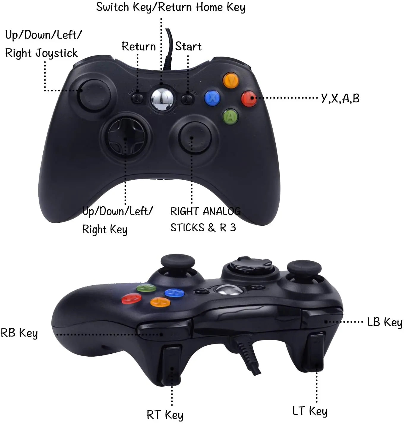Wired Game Controller for Xbox 360 with Dual-Vibration,Compatible with Xbox 360/360 Slim&PC Windows 7,8,10,11
