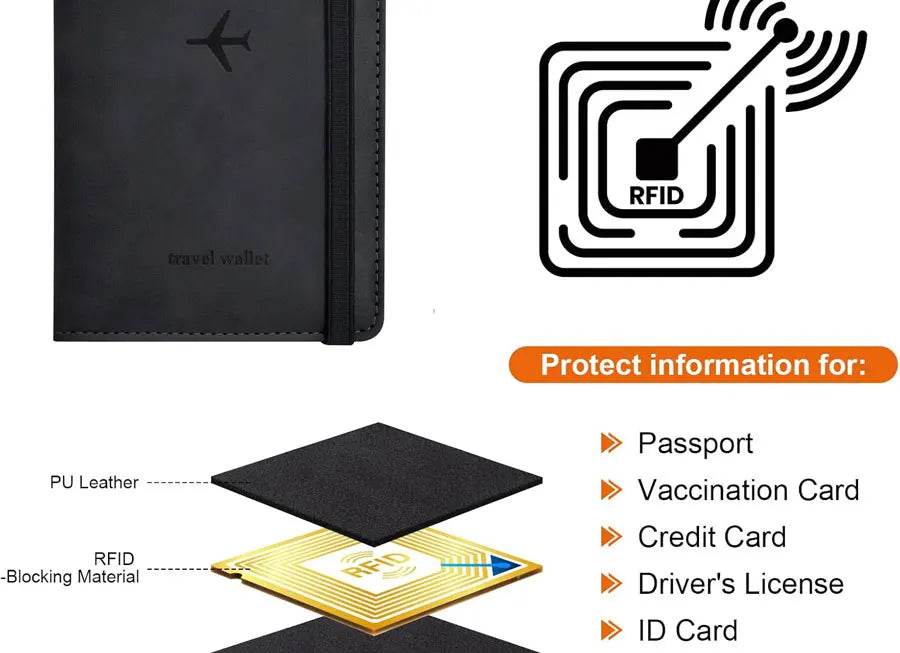 Reisepasshülle für Reiseutensilien Reisepass-Brieftaschen-Etui für Reisezubehör, Reisepassbuchhüllen für Damen/Herren