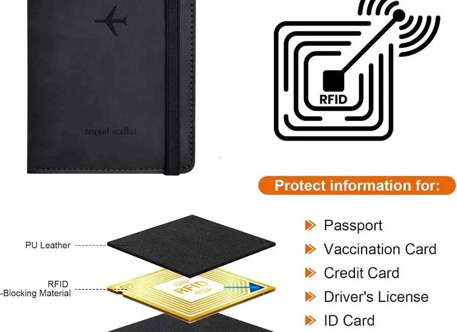 Passport Holder for Travel Essentials  Passport Wallet Cover Case for Travel  Accessories,Passport Book Holders for Women/Men
