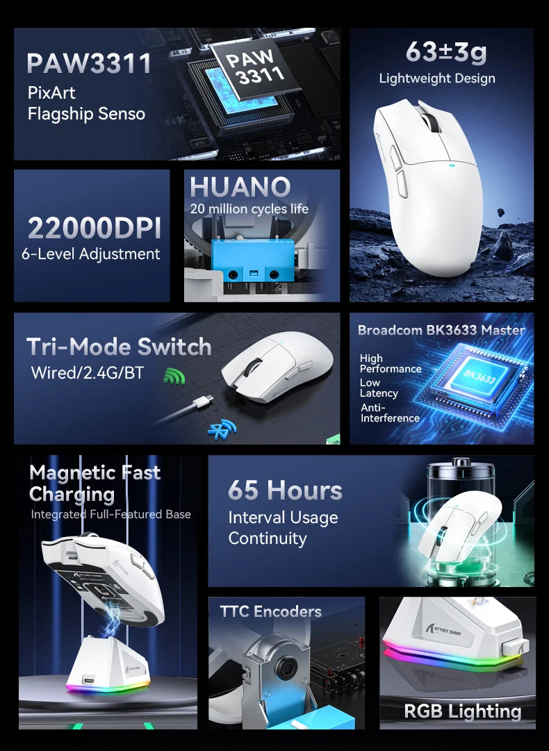 Attack Shark X11  X11SE Wireless Gaming Mouse 3-Mode , PAW3311, 22000DPI, 400IPS, PC Gaming Mouse