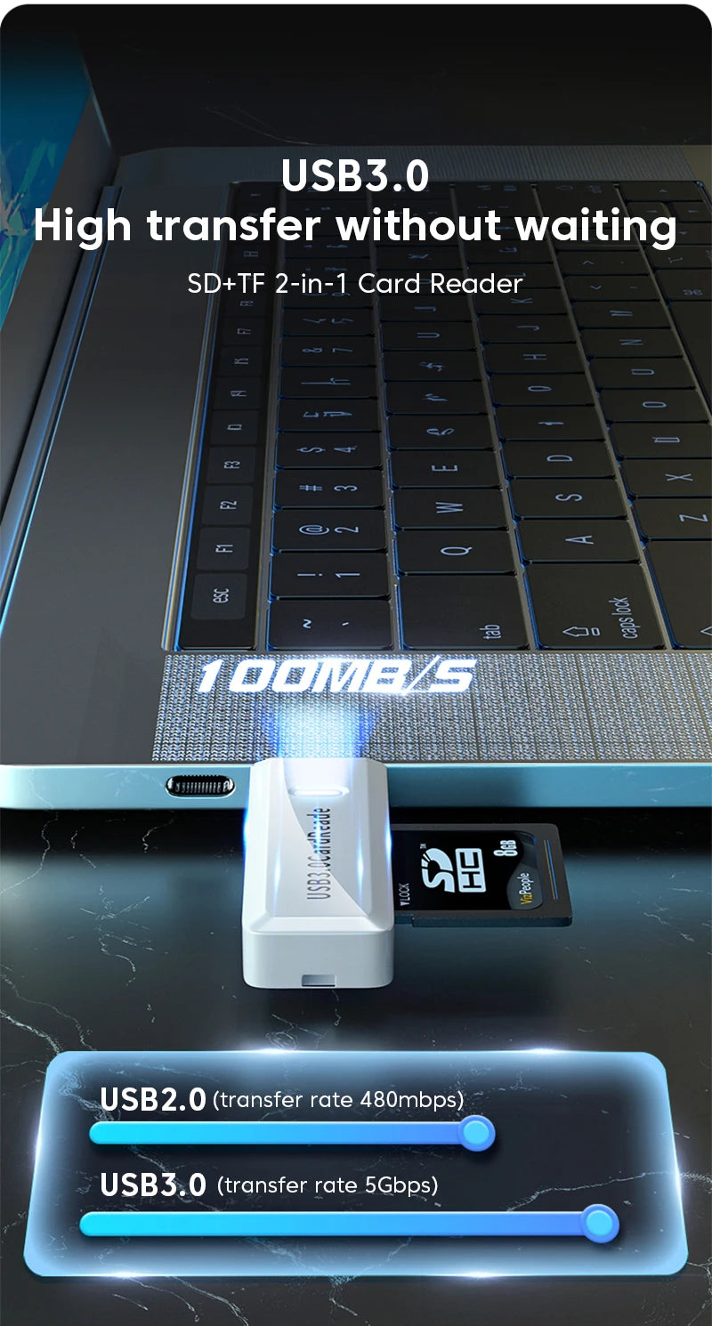 2-in-1 USB3.0/2.0 Card Reader USB3.0 To SD TF Memory Card Reader USB Flash Drive Cardreader Adapter For PC Laptops Accessories