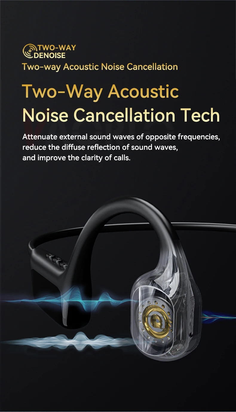 #IPX8 Waterproof Bone Conduction Wireless Headphone Bluetooth 5.4+32GB RAM MP3 Player HIFI Music Sport Swimming Headset With Mic
