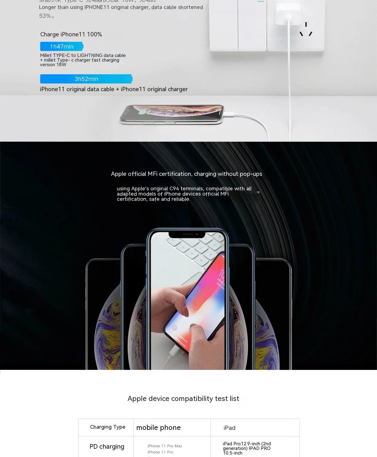 Xiao mi PD3.0 20W Lightning Cable Suitable for Apple 14 13 12 11 Pro Max X XR XS 8 7 Fast Charger USB Type-C Phone Accessories