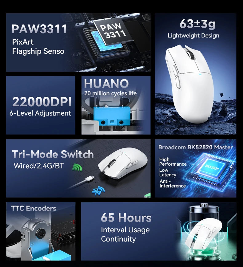 Attack Shark X11  X11SE Wireless Gaming Mouse 3-Mode , PAW3311, 22000DPI, 400IPS, PC Gaming Mouse