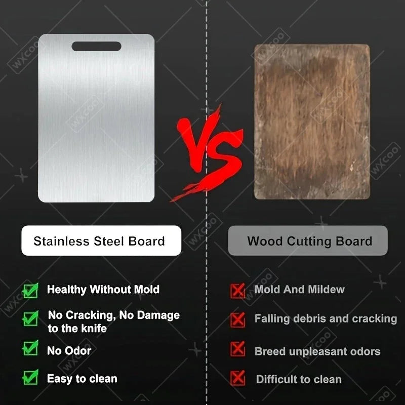 WXCOO Chopping Board Stainless Steel Double Sided Thickened Kneading Dough Board Kitchen Household Fruit Cutting Block