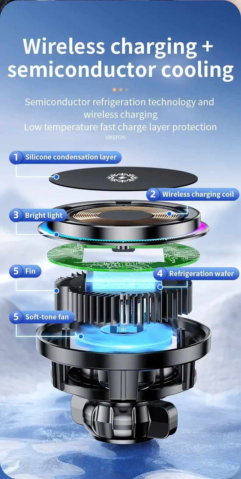 Ice Cooling Magnetic Wireless Car Charger Fast Charging Station for MagSafe iPhone 16 15 14 13 12 Pro Max Car Phone Holder Stand - Shoppiline