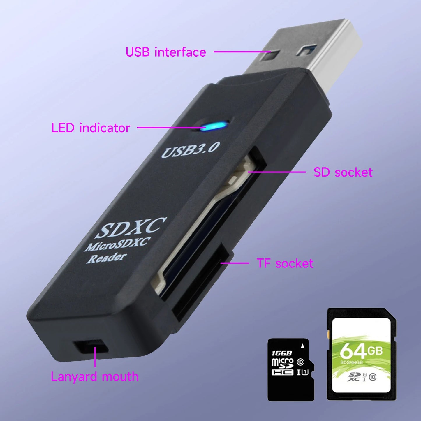 2 in 1 USB 3.0 Card Reader Micro TF sd card Reader usb adapter High Speed Cardreader TF Memory card For PC Laptop Accessories