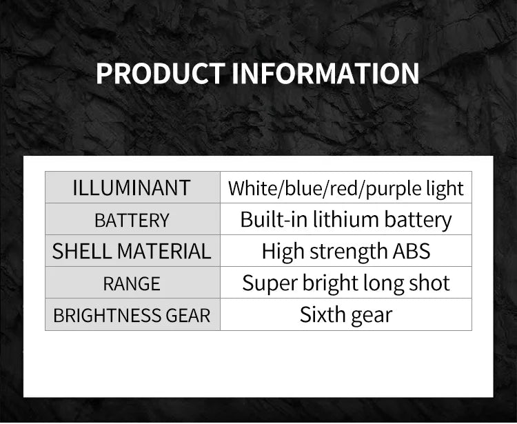 Multifunction Portable Torch Camping Lights USB C Rechargeable LED Flashlight LED MINI Keychain Light with Tail Magnet Uv Light