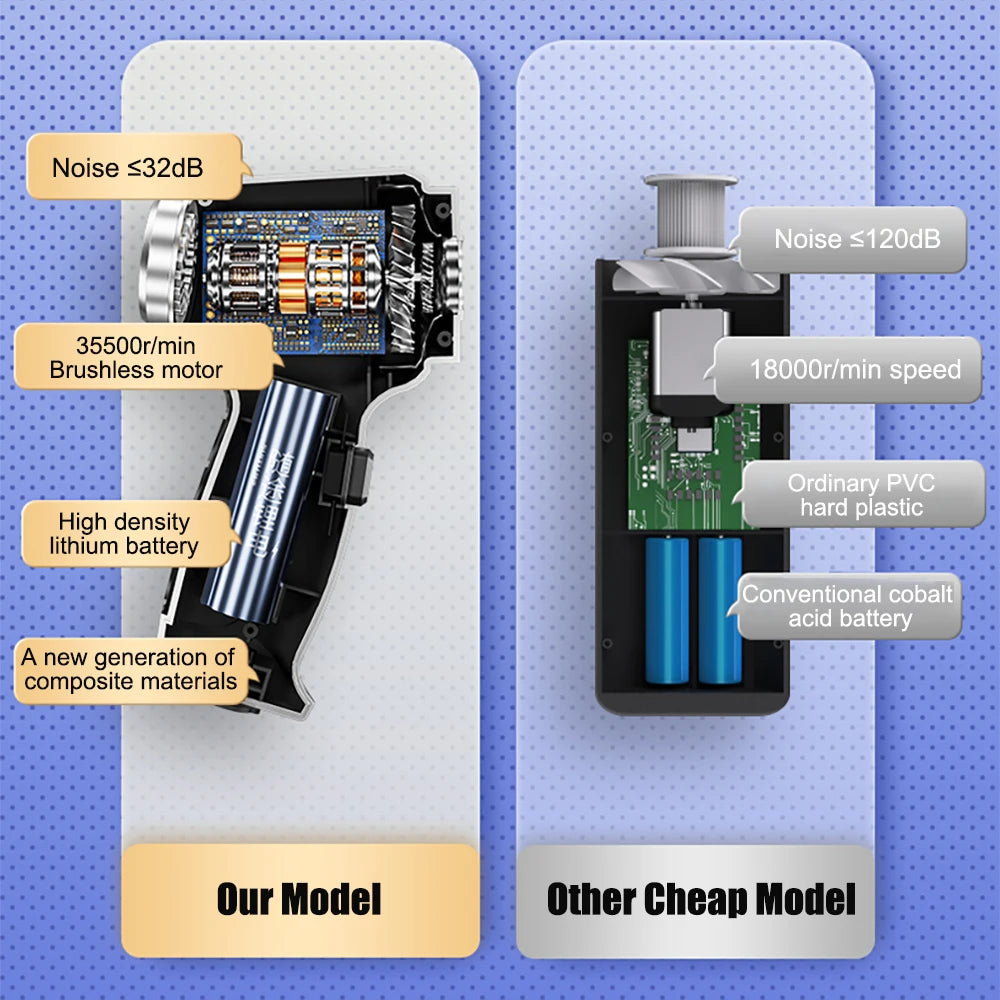 Car Vacuum Cleaner 95000PA Strong Suction Handheld Wireless Vacuum Cleaner Blower 2 in 1 Portable Vacuum Cleaner For Car Home