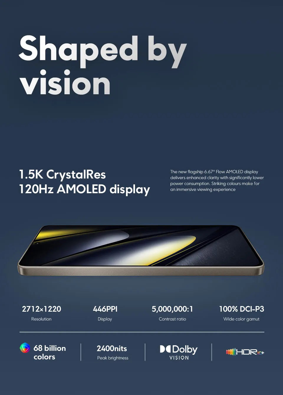 POCO F6 Smartphone Global Version Snapdragon®8s Gen 3 5000mAh battery 6.67" 1.5K 120Hz CrystalRes AMOLED DotDisplay NFC 5G - Shoppiline
