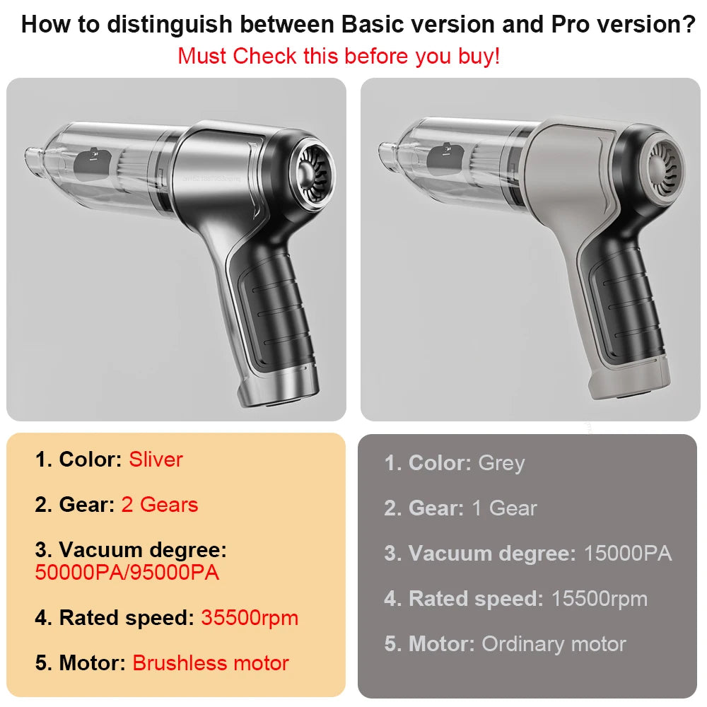 Car Vacuum Cleaner 95000PA Strong Suction Handheld Wireless Vacuum Cleaner Blower 2 in 1 Portable Vacuum Cleaner For Car Home