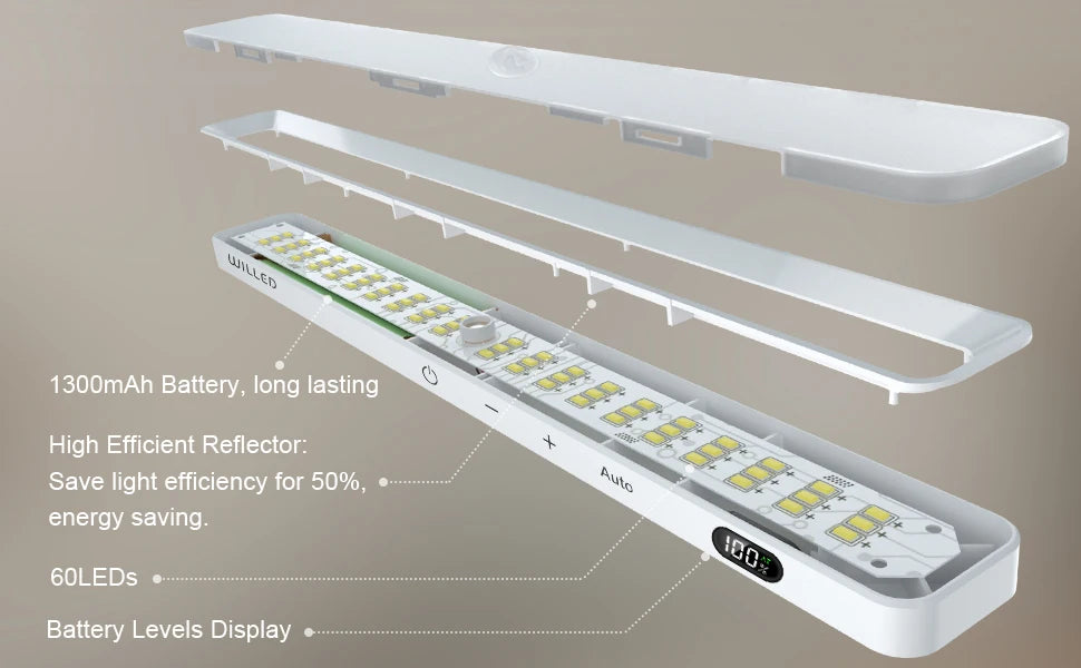 WILLED Under Cabinet Lights Rechargeable Battery Display 60 LED Touch Light Bar Motion Sensor Light Closet Light Night Lights - Shoppiline