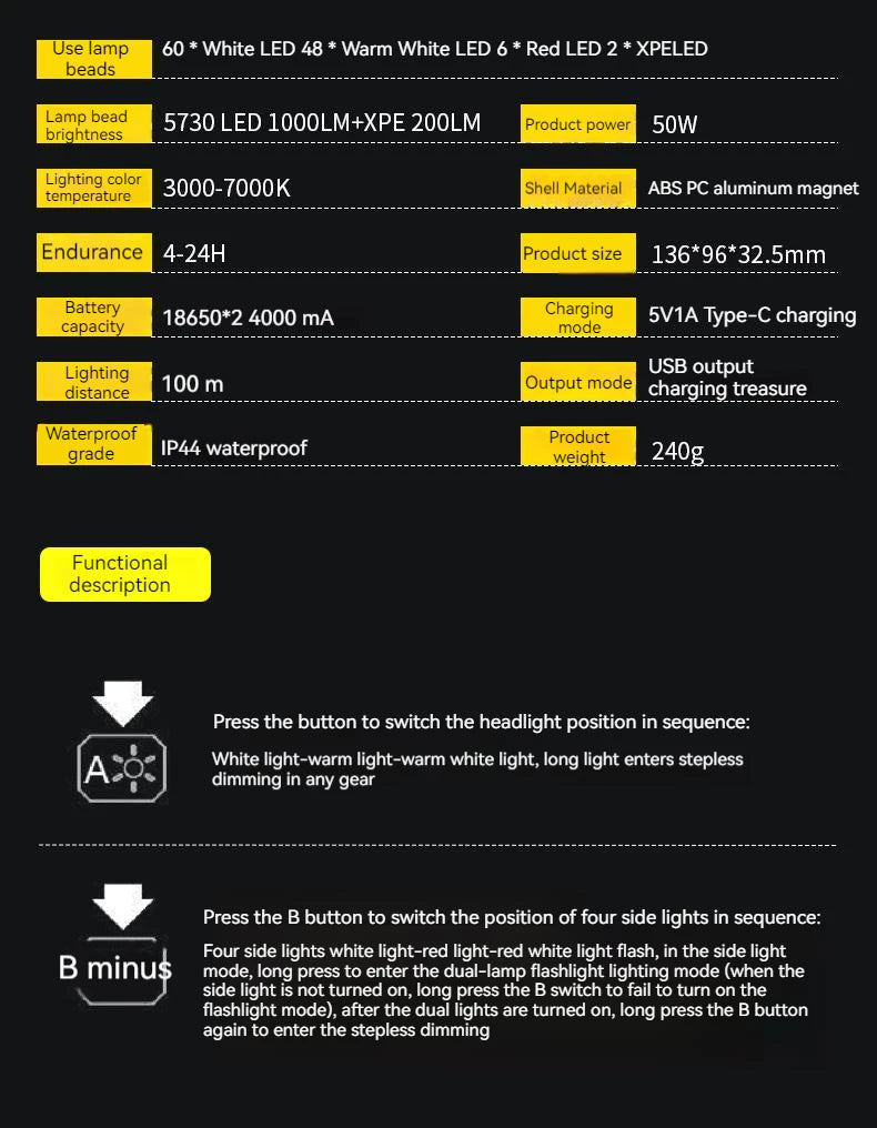 Portable LED Camping Tent Light Rechargeable Searchlight High Power Outdoor Emergency Lighting Waterproof Hanging Night Lamp - Shoppiline