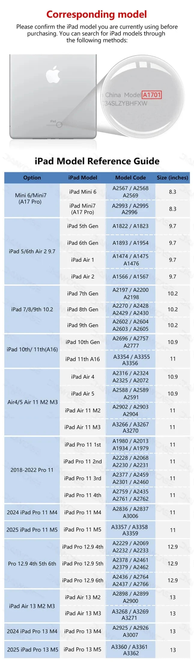 For iPad Pencil 2025 M3 Stylus Pen for Air 6 M2 Pro M4 M5 with Palm Rejection for iPad Pro 11 12.9 13 7/8/9/10/11th Mini5 6 7
