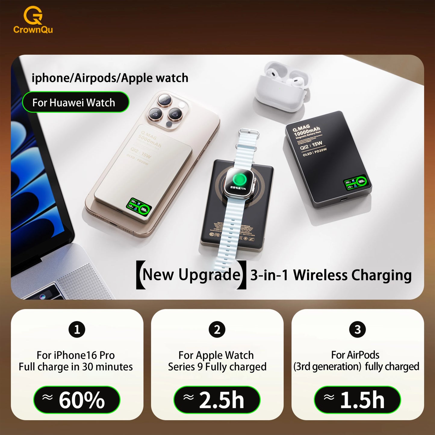 QI 2.1 Magnetic Powerbank Wireless Fast Charing Spare Portable External Battery for iPhone 12-17 Pro Watch Airpods 5000/10000mAh - Shoppiline