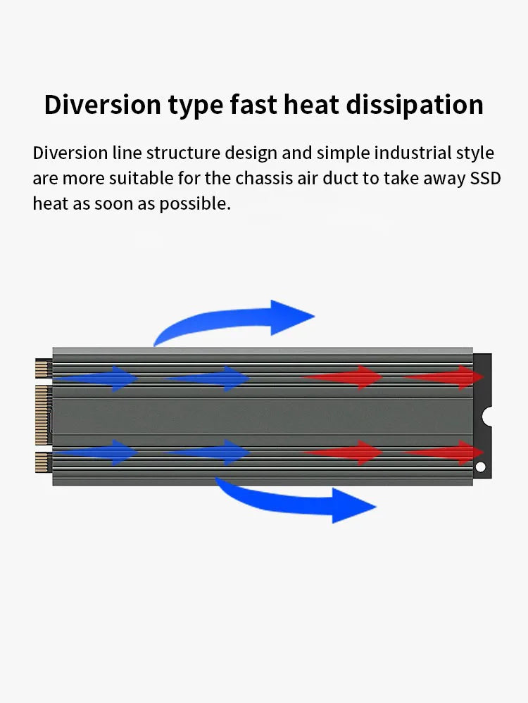 TEUCER M2 2280 Solid State Hard Disk Aluminum Radiator M.2 SSD Heatsink with Thermal Silicone Pad For PS5/PC/Laptop Cooling