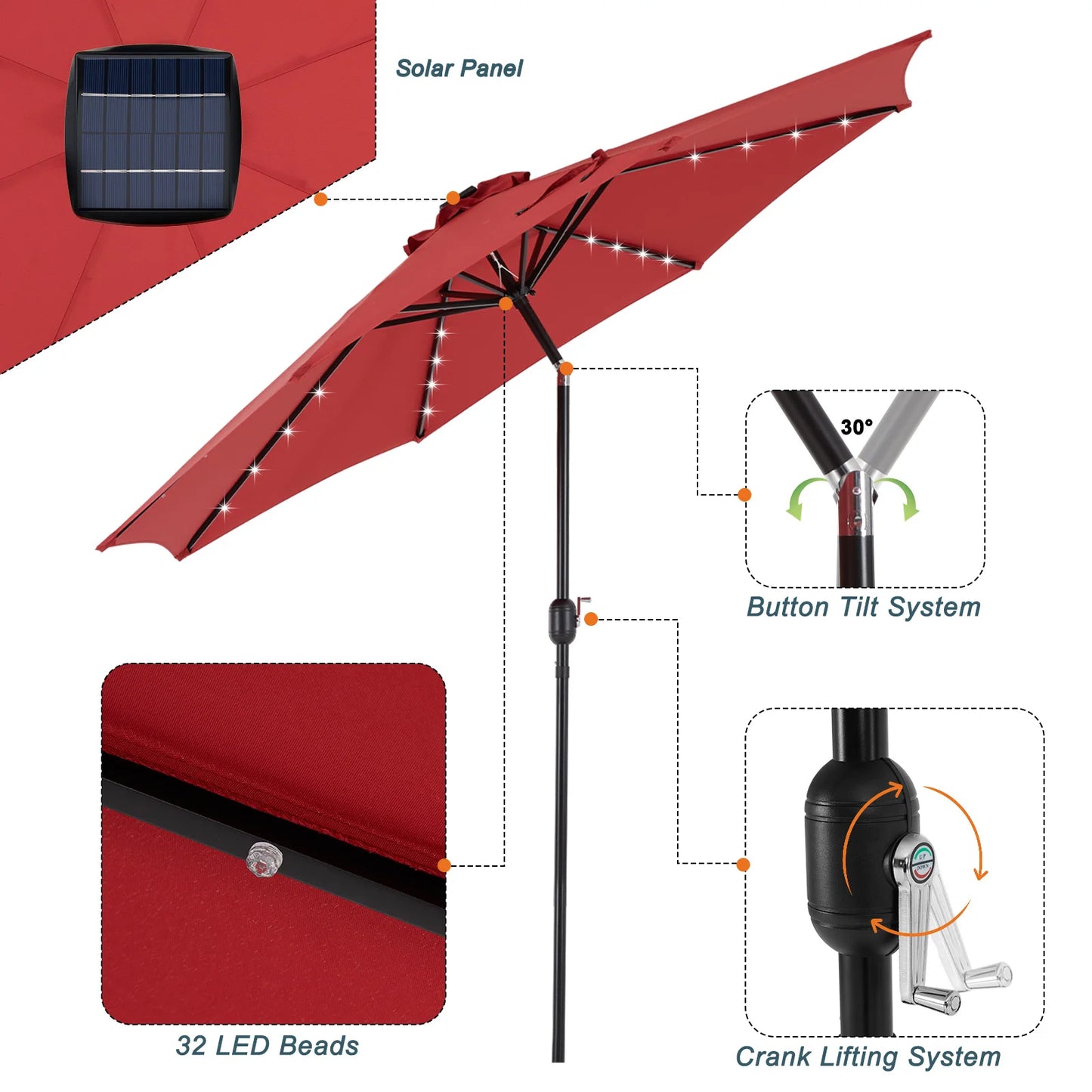 JHK 3m Solar-Sonnenschirm mit 32 LED-Leuchten, UV-beständiger Gartenschirm mit Neigungs- und Kurbelfunktion für Garten und Terrasse