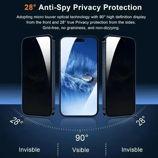 5PCS Anti Peep Privacy Tempered Glass For iPhone 12 13 14 15 Pro Max 16 17 Anti Spy Screen Protector
