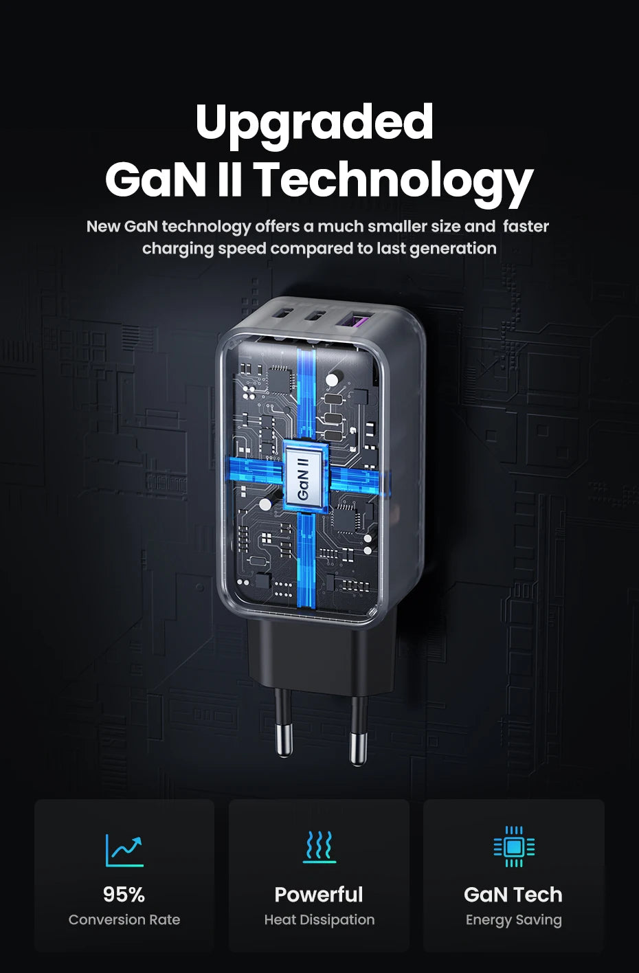 UGREEN 65W GaN Charger Quick Charge 4.0 3.0 USB C Charger for iPhone 17 16 15 Pro Max Laptop Macbook Air Tablet PD Fast Charger - Shoppiline
