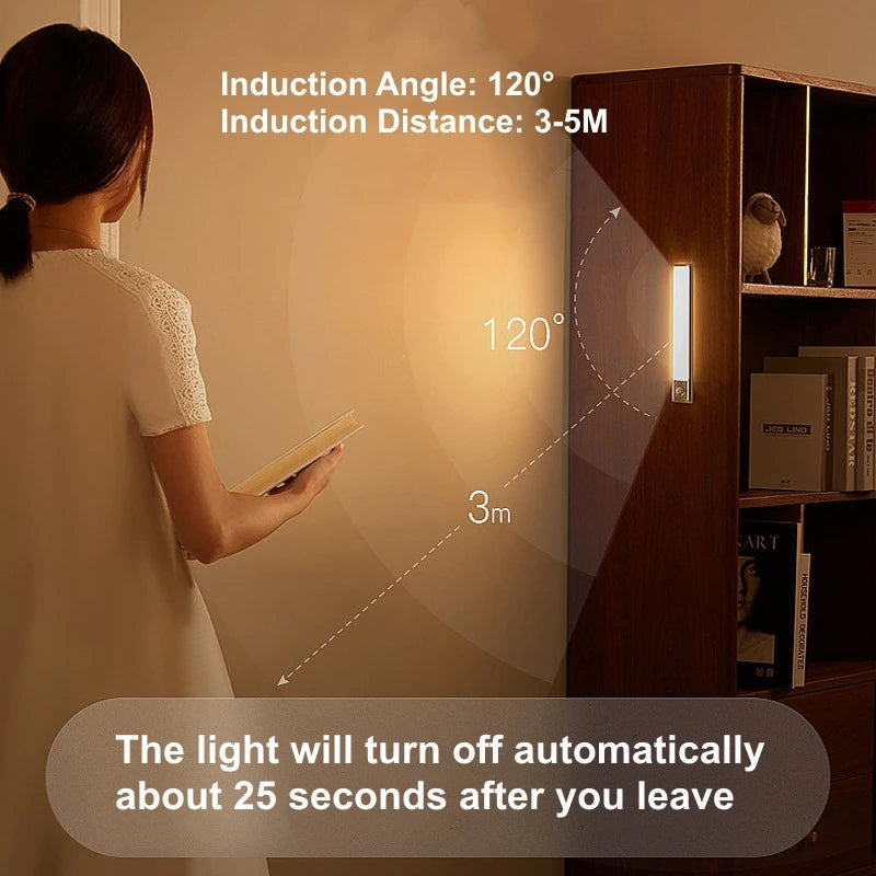 AITHEA PIR Motion Sensor LED Cabinet Light USB Rechargeable Induction Night Light Wireless Portable Detector Lamp for Hallway