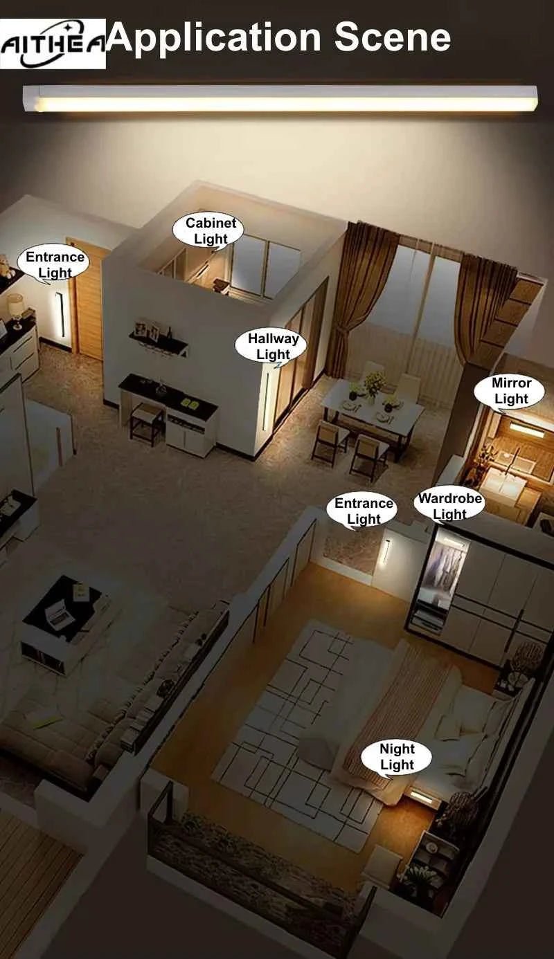 AITHEA USB Rechargeable PIR Motion Sensor LED Bar Lights Dimmable Detector Night Light Portable Induction Cabinet Lamp for Room - Shoppiline