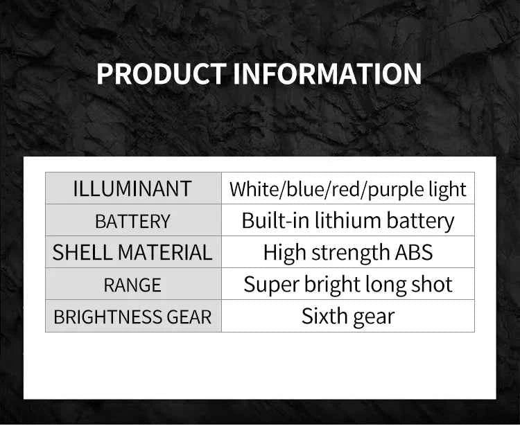 Multifunction Portable Torch Camping Lights USB C Rechargeable LED Flashlight LED MINI Keychain Light with Tail Magnet Uv Light - Shoppiline