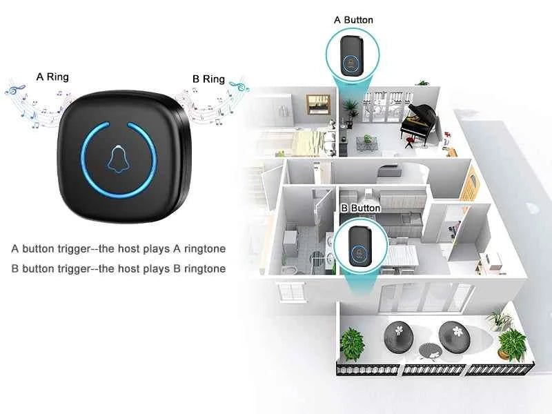 Wireless Doorbell Intelligent Welcome Door Bell 300M/984 FT Remote 60 Songs Melodies Home Smart Doorbell US EU UK Plug Optional - Shoppiline